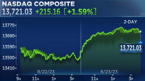 Stock market today: Live updates