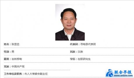 Zhang Xianzhong, the official who resigned for 4 years, was still investigated