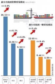 Hu Xijin: The United States Blade the trade war and ＂defeat the Chinese economy＂