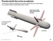 U.S. media: U.S. military uses the ＂Kim Soviet Flying Knife＂ to kill the leader of 