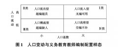 Is it feasible to cancel the preparation of public primary and secondary school teache